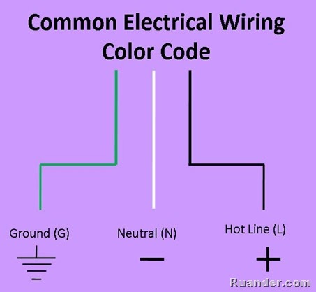 line and neutral colors